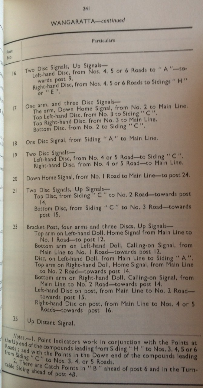 148-37
VR 1967 book of signals Wangaratta page 3
