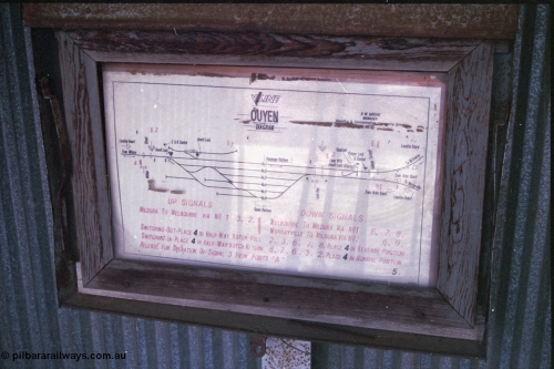 132-09
Ouyen, station platform, signal diagram, signal box.
