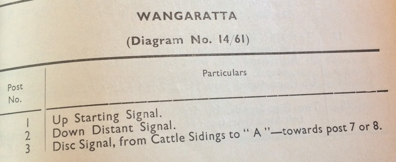 148-38
VR 1967 book of signals Wangaratta page 1
