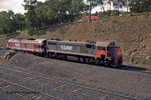 166-22
Heathcote Junction, V/Line standard gauge X class locomotive X 37 Clyde Engineering EMD model G26C serial 70-700 tows damaged NSWSRA XPT power car XP 2007 'City of Albury' to Melbourne, August 28, 1991. XP 2007 was damaged at Henty on May 3.
Keywords: X-class;X37;Clyde-Engineering-Granville-NSW;EMD;G26C;70-700;