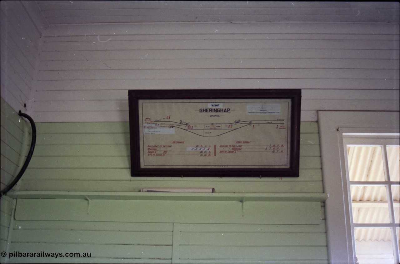 179-30
Gheringhap, internal view of signal box showing the signal box diagram and 'pull list' mounted above the lever frame.
