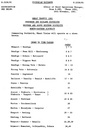 Wheat_WTT_1981-11-21.pdf